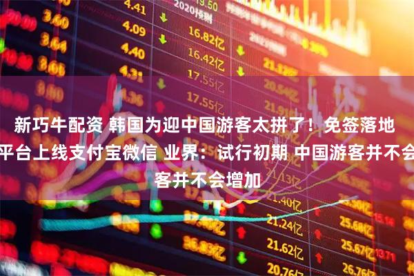 新巧牛配资 韩国为迎中国游客太拼了！免签落地 外卖平台上线支付宝微信 业界：试行初期 中国游客并不会增加